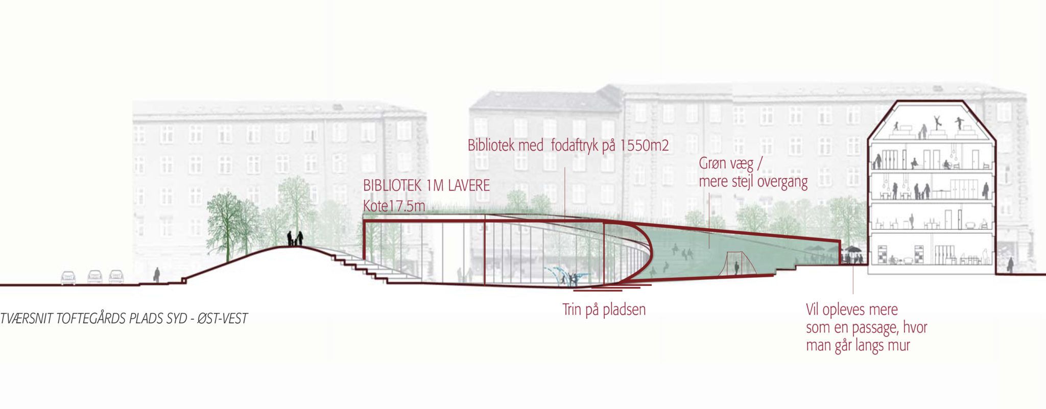 Tværsnit variant A Valby Bibliotek Toftegårds Plads