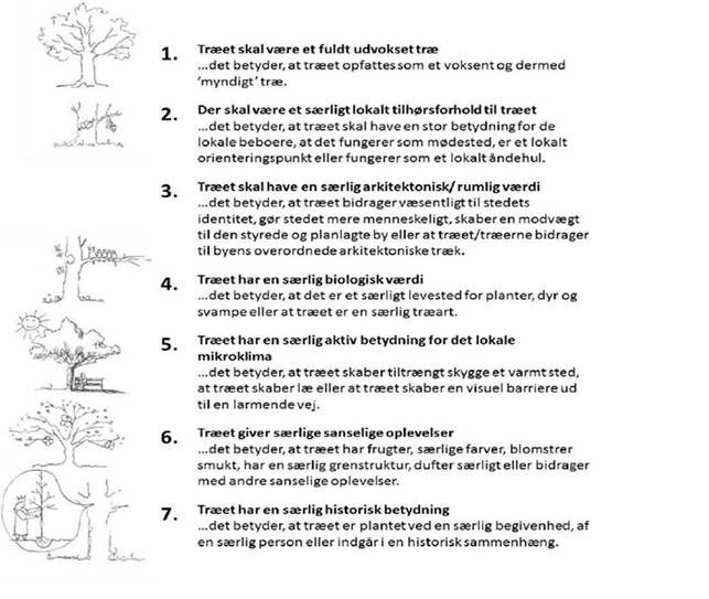 Ikoniske træer kriterier